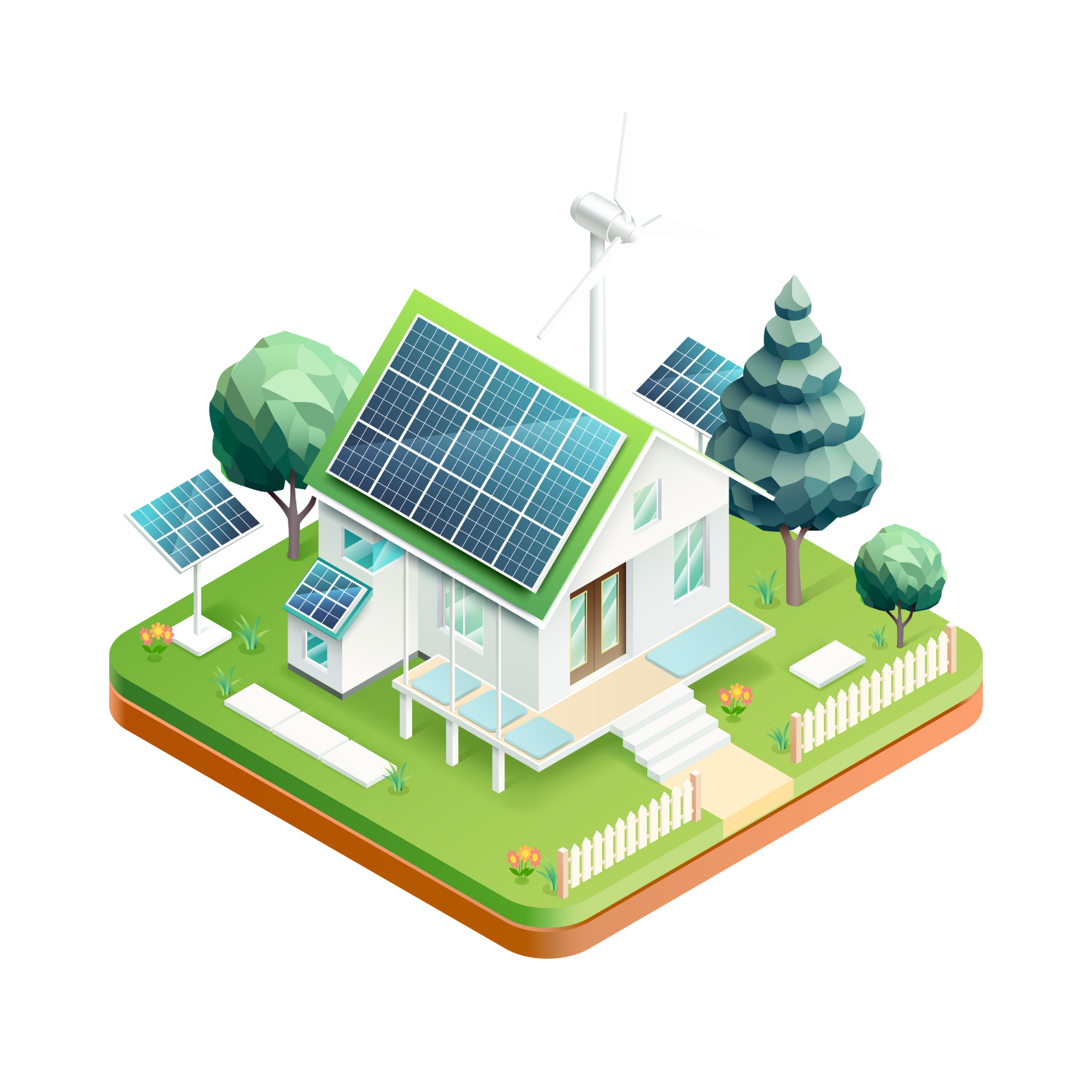 Produits et services énergétiques